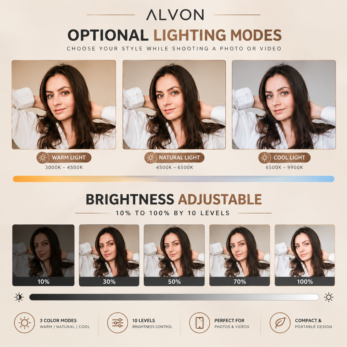 ALVON LED Influencer Light – Clip-On & Rechargeable