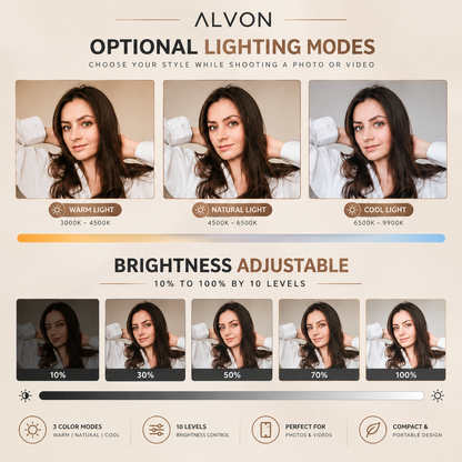 ALVON LED Influencer Light – Clip-On & Rechargeable